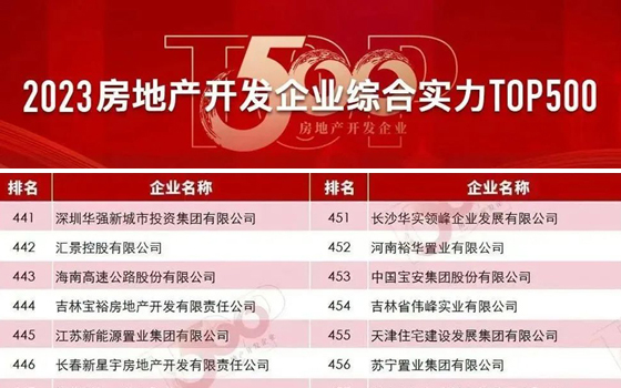 恭贺！华实领峰入榜2023房地产开发企业综合实力TOP500！